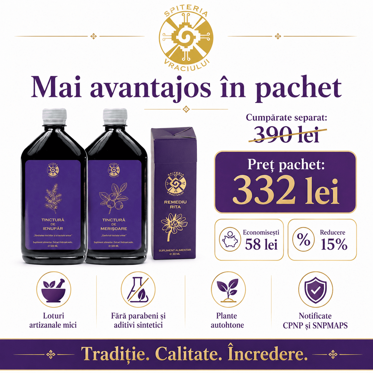 Pachet Tract Urinar - Spiteria Vraciului