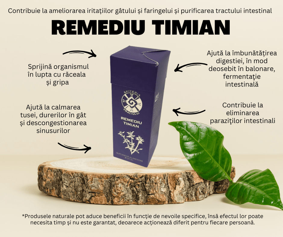 Rimedio al TIMO