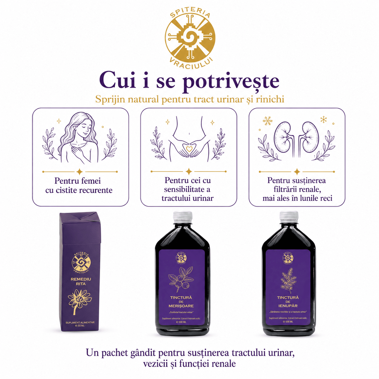 Pachet Tract Urinar - Spiteria Vraciului