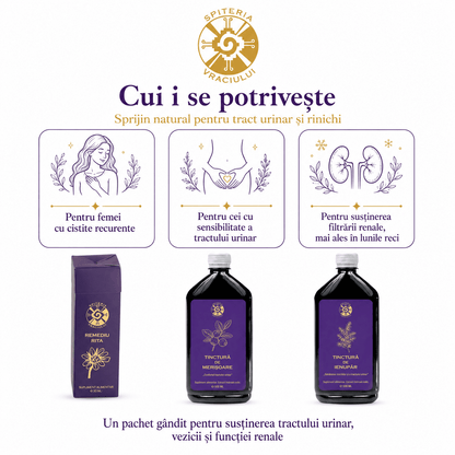 Pachet Tract Urinar - Spiteria Vraciului