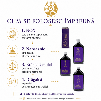 Pachet Sănătate Feminină - Spiteria Vraciului