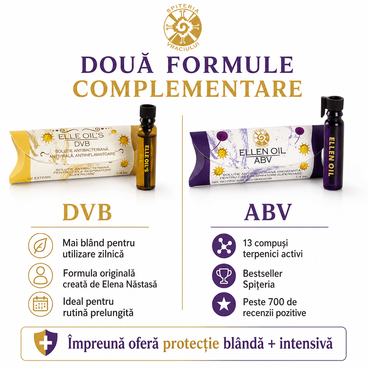 Pachet Pensionari 2 ABV+ 2 DVB - Spiteria Vraciului