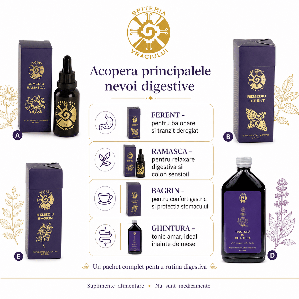 Pachet Confort Digestiv - Spiteria Vraciului