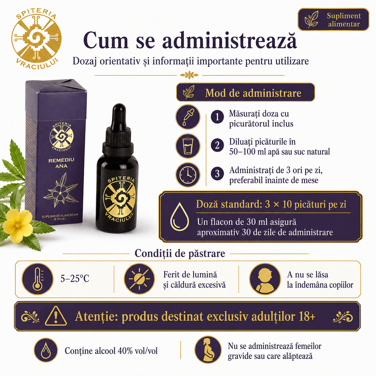 Remediu Natural Potență și Sănătate Intimă – Afrodisiac ANA | 30ml - Spiteria Vraciului
