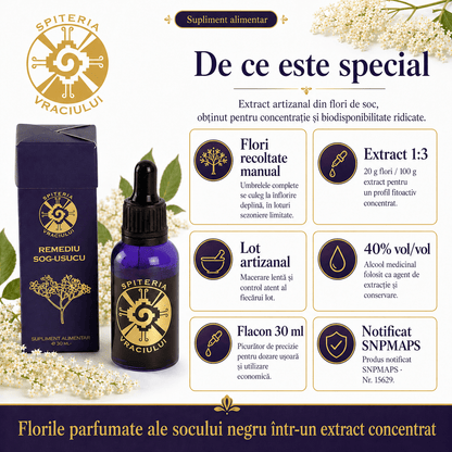 Remediu Natural pentru Slăbit – SOG-USUCU Metabolism Activ | 30ml - Spiteria Vraciului