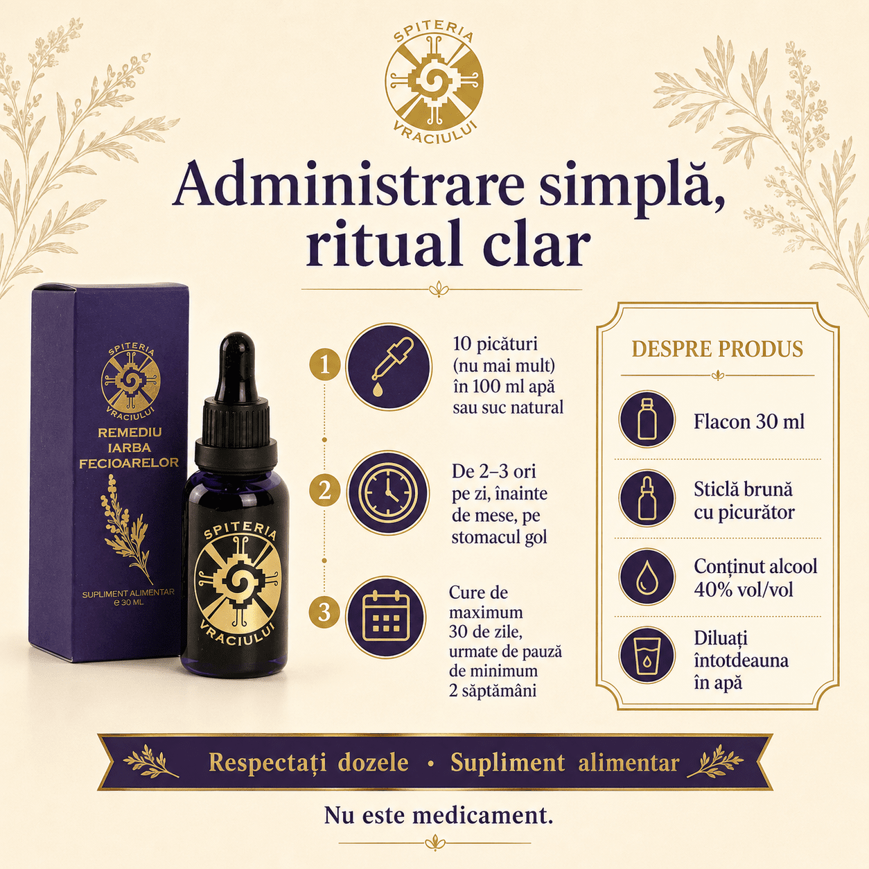 Remediu Natural Deparazitant – IARBA FECIOARELOR | 30ml - Spiteria Vraciului