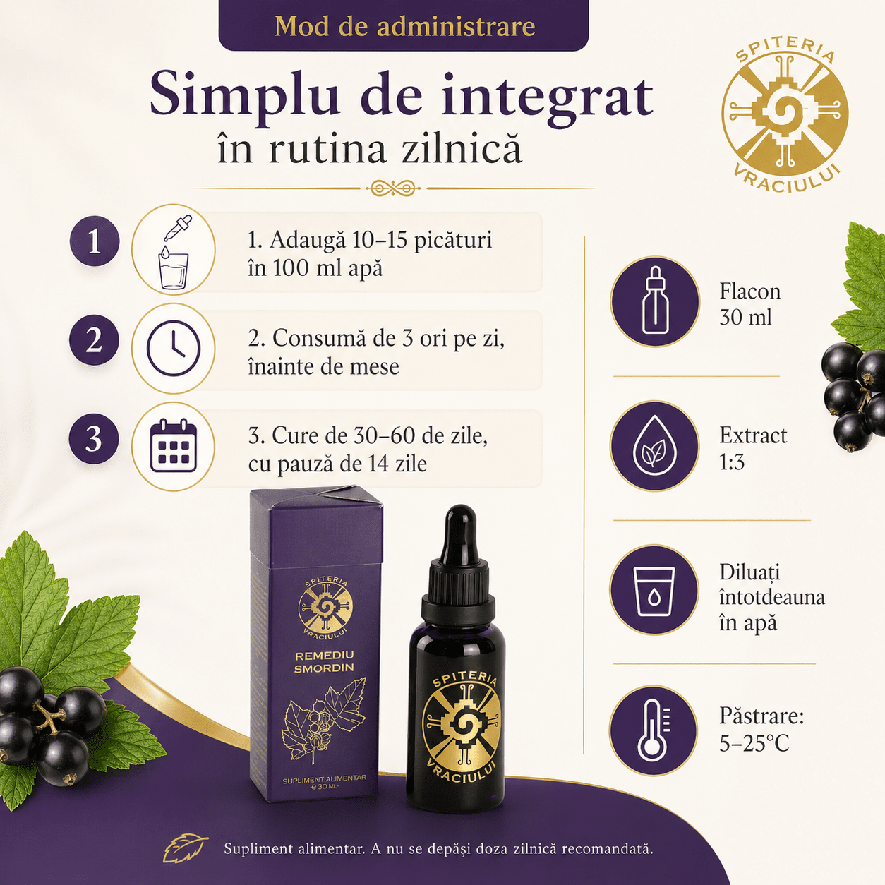 Remediu Natural Reumatism, Gută și Dureri Articulare – SMORDIN | 30ml - Spiteria Vraciului
