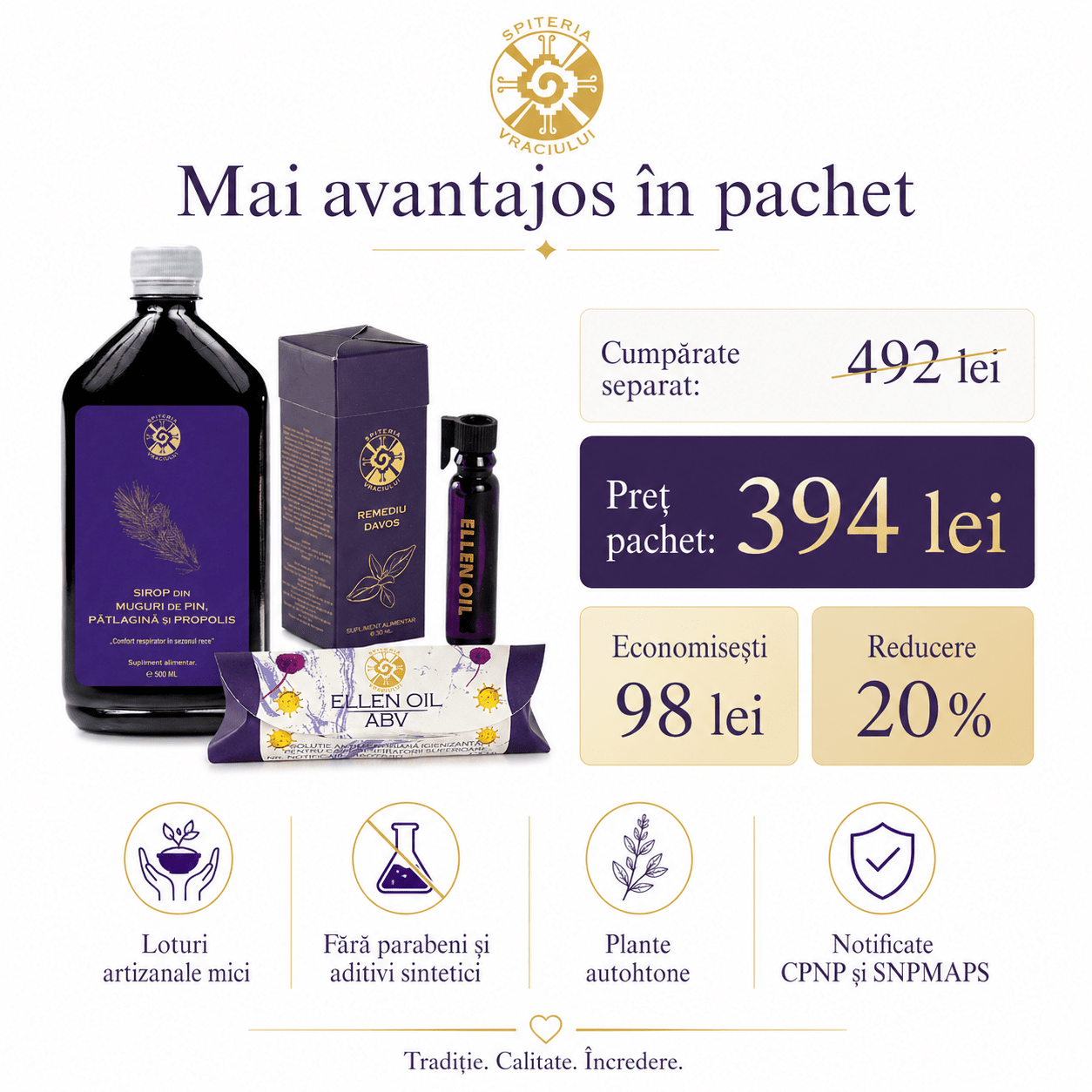 Pachet Plămâni & Respirație - Spiteria Vraciului